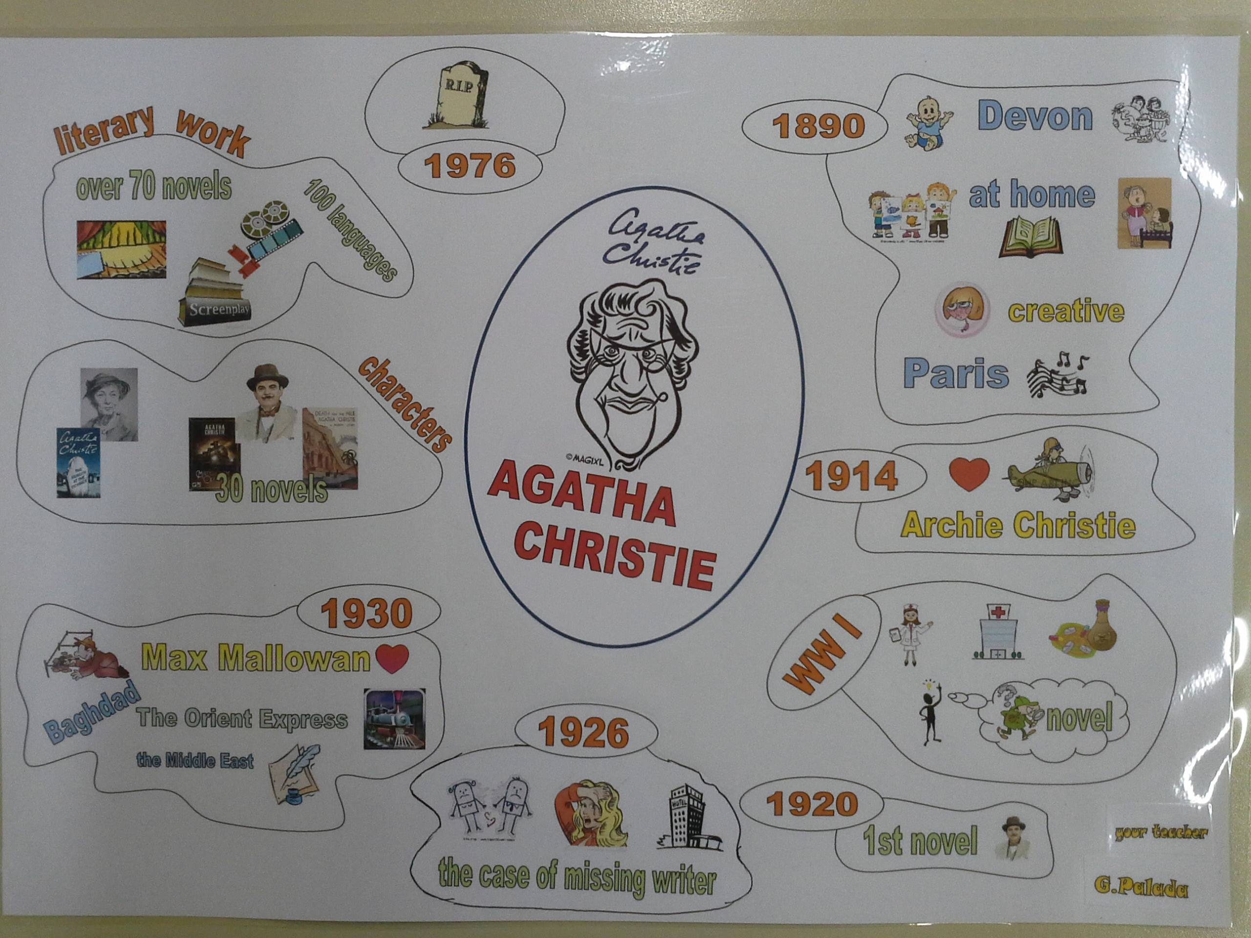 the complete works of agatha christie